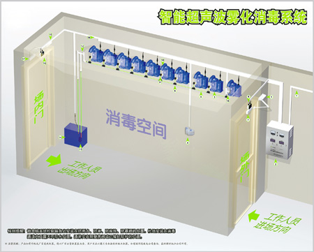 四川萬春機(jī)械現(xiàn)代化養(yǎng)豬場設(shè)備系列豬糞處理技術(shù)工藝圖